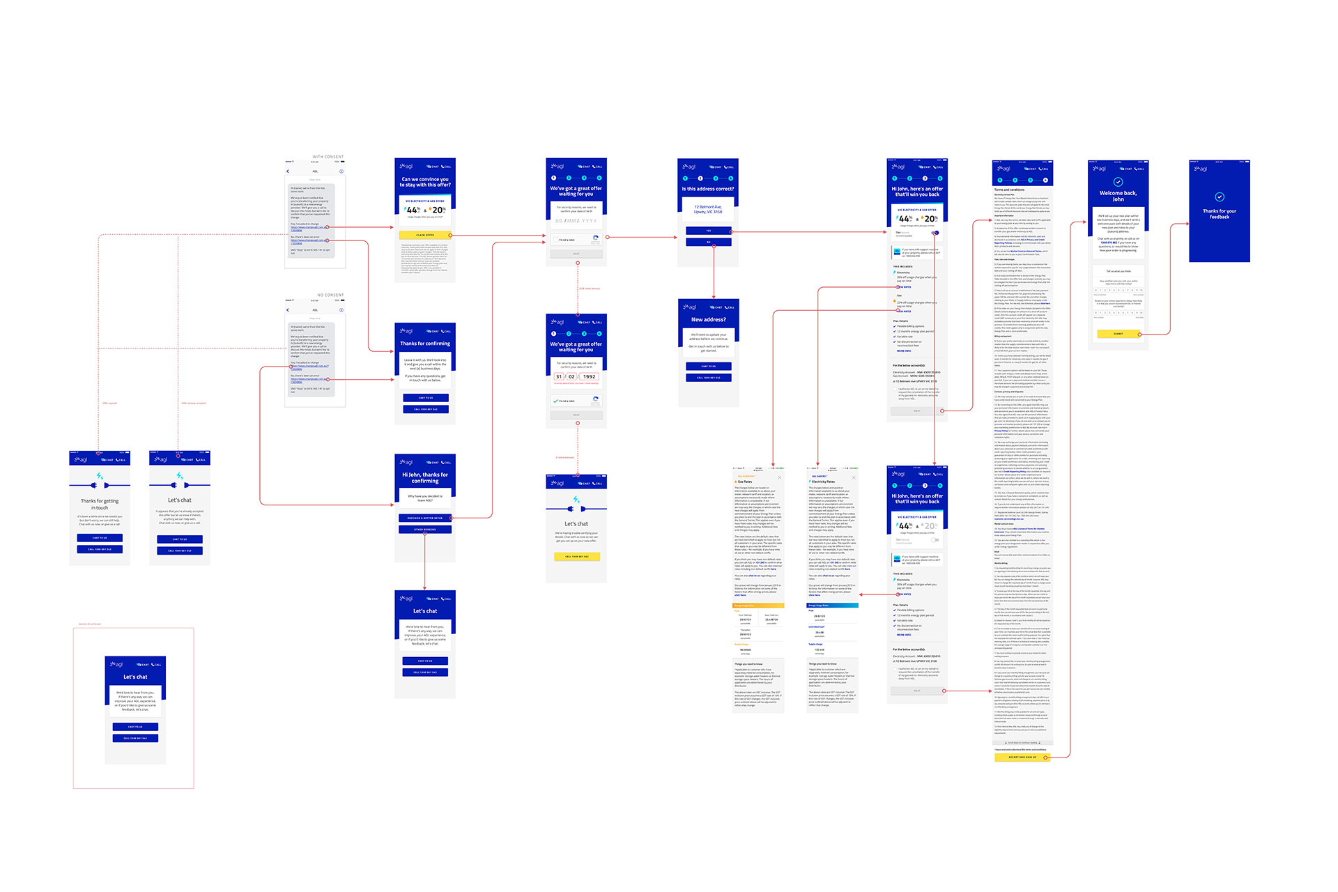 Decide to Leave userflow
